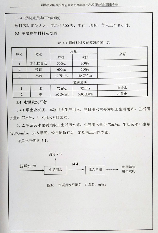 環(huán)評公示