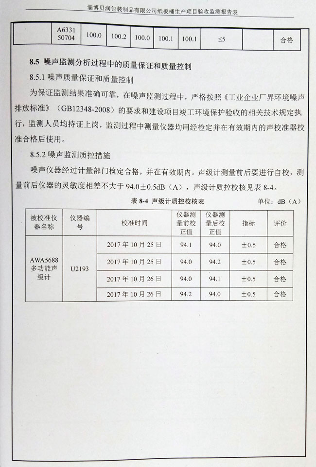 環(huán)評公示